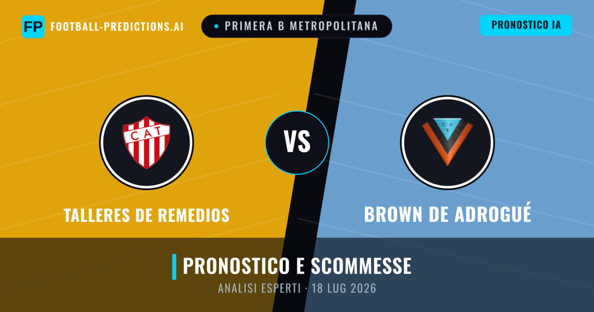 Talleres de Remedios vs Brown de Adrogué — pronostico e anteprima del match