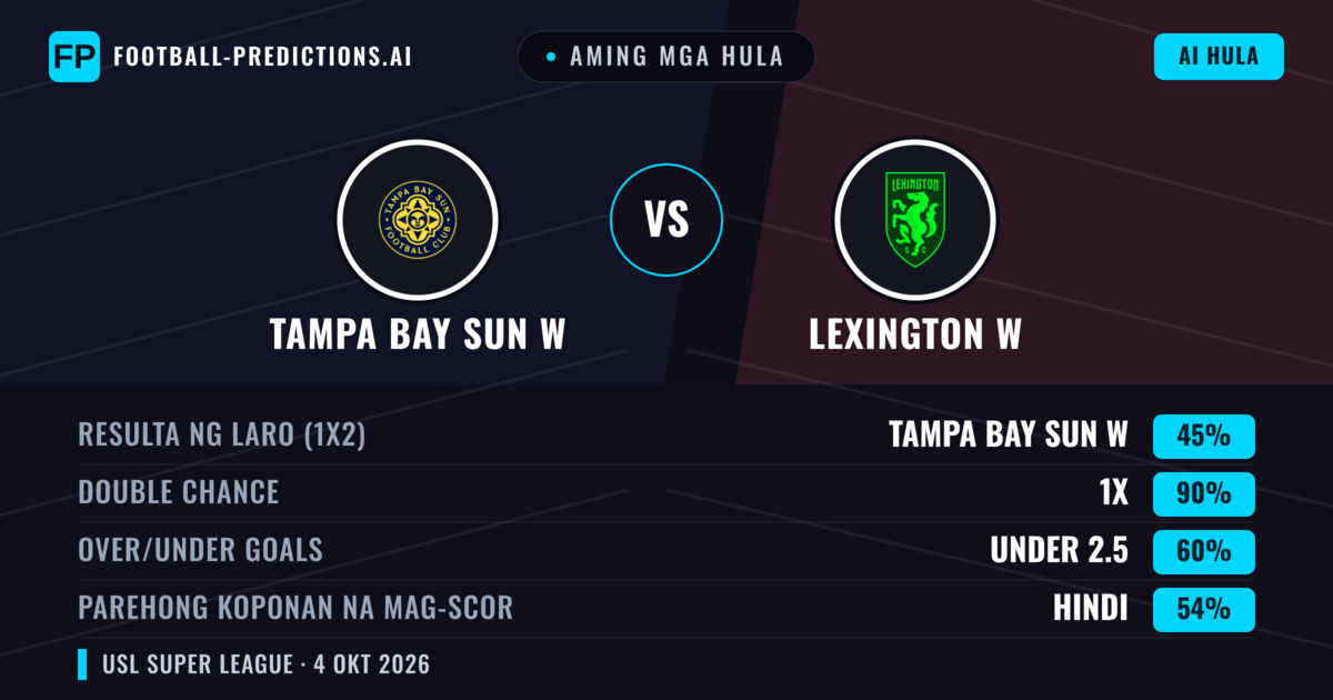 Aming mga hula: Tampa Bay Sun W vs Lexington W — Lexington W — Manalo (41%); Over 2.5; Parehong magbubuo: Oo
