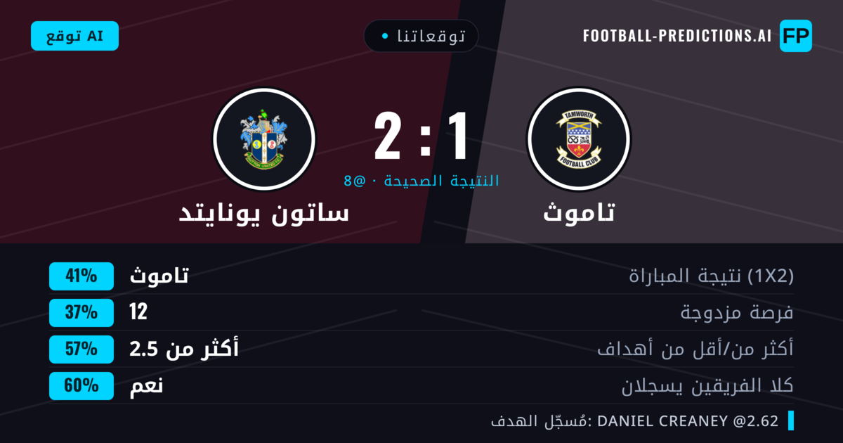 توقعاتنا: تاموث ضد ساتون يونايتد — تاموث — فوز (42%); أكثر من 2.5; هدفين أو أكثر