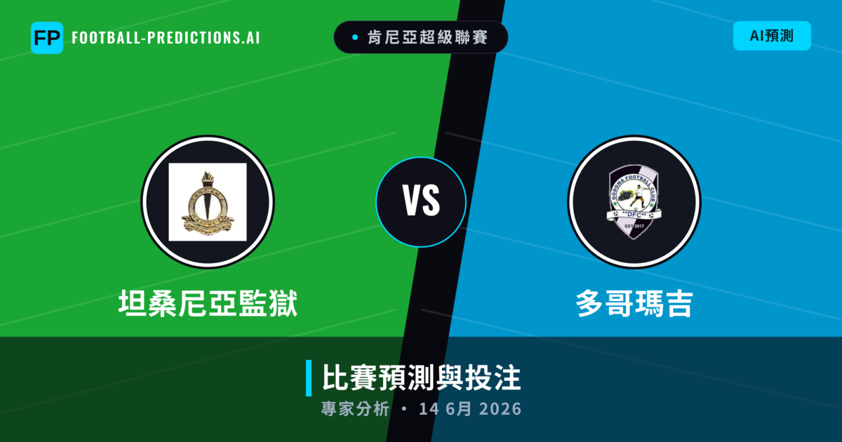 坦桑尼亞監獄 vs 多哥瑪吉 — 比赛预测和前瞻