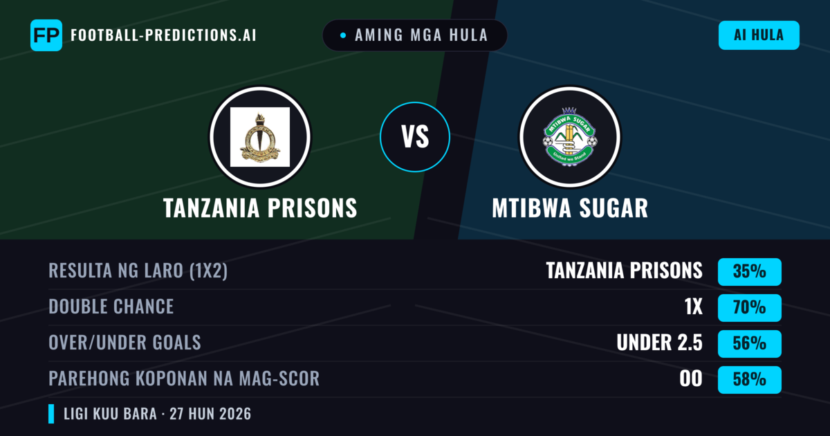Aming mga hula: Tanzania Prisons vs Mtibwa Sugar — Draw (35%); Under 2.5; Parehong magbubuo: Oo