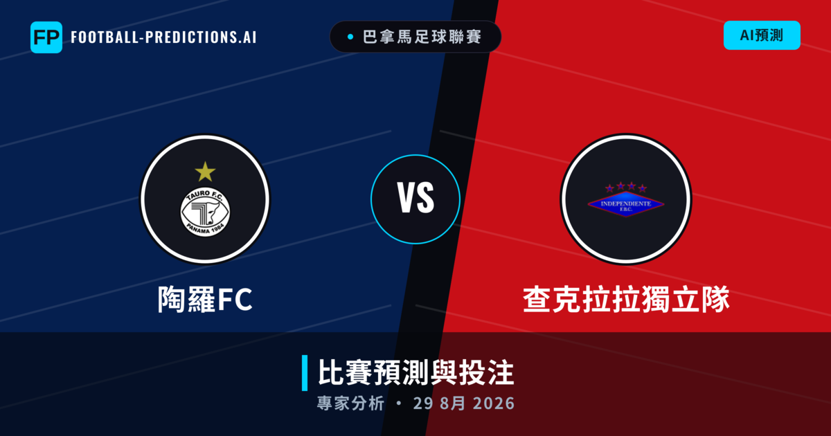 陶羅FC vs 查克拉拉獨立隊 — 比赛预测和前瞻