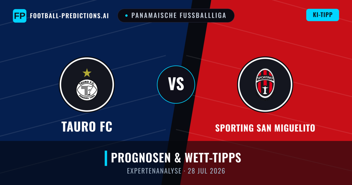 Tauro FC vs Sporting San Miguelito — Prognose und Spielvorschau