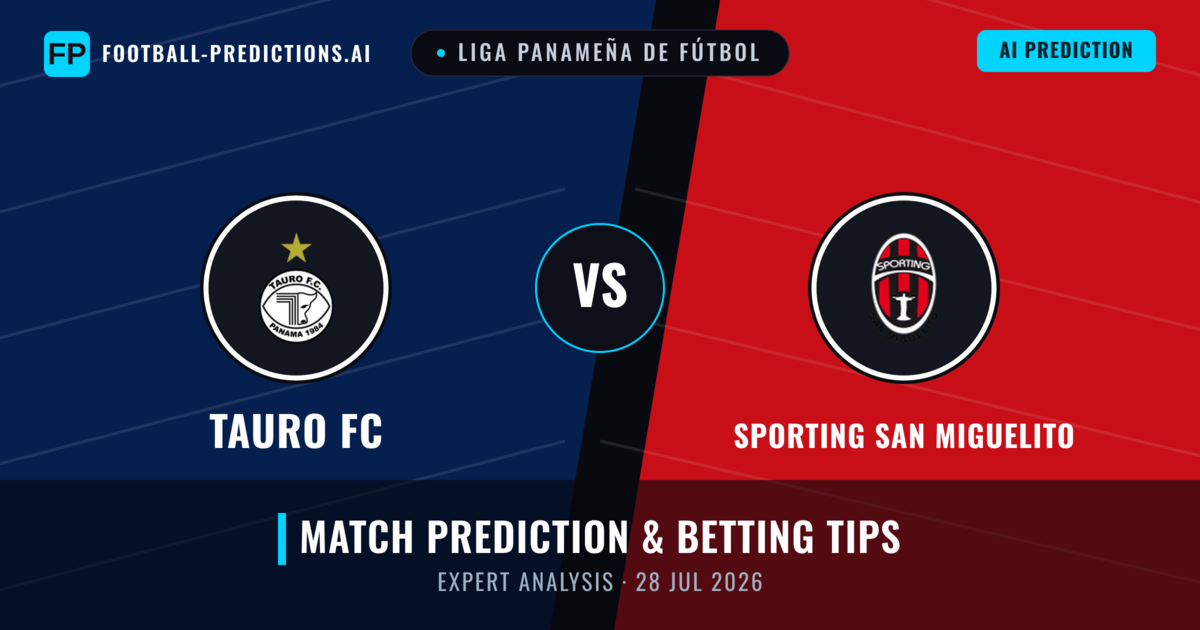 Tauro FC vs Sporting San Miguelito — match prediction & preview