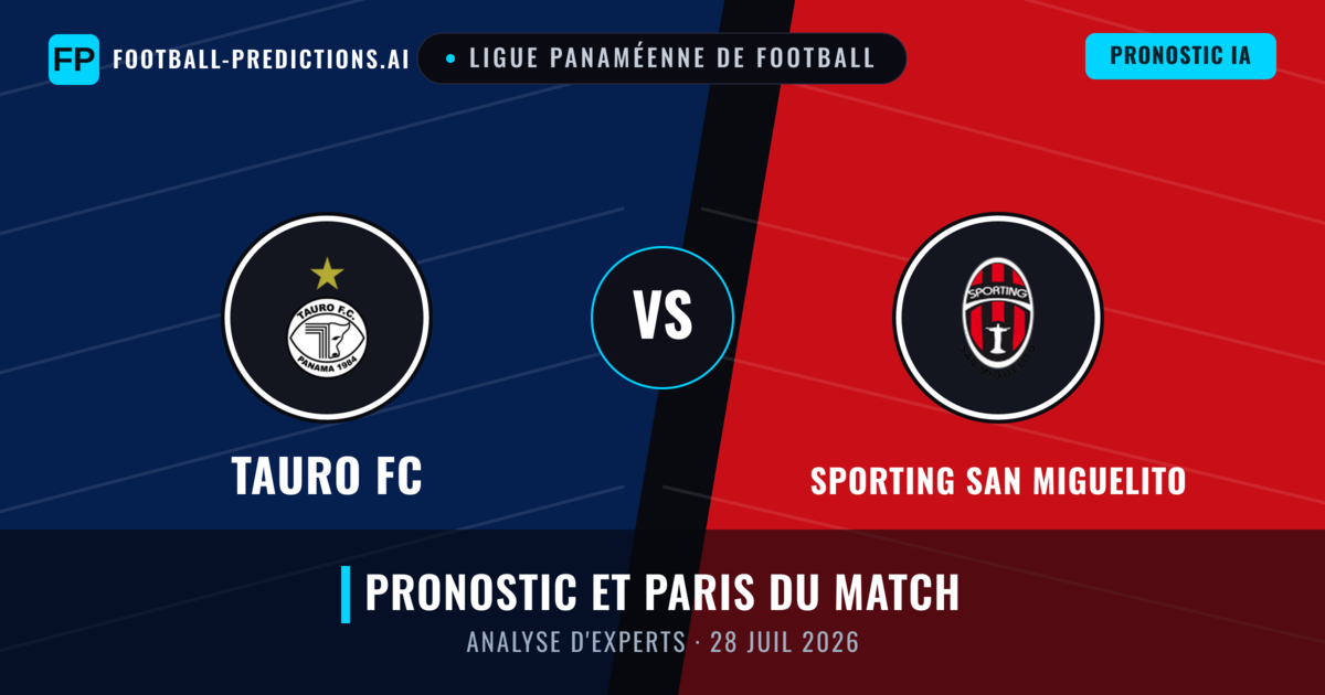 Tauro FC vs Sporting San Miguelito — pronostic et avant-match