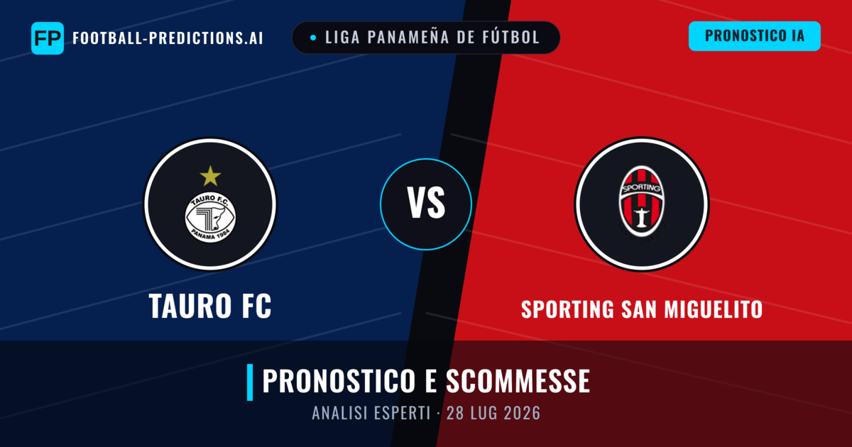 Tauro FC vs Sporting San Miguelito — pronostico e anteprima del match