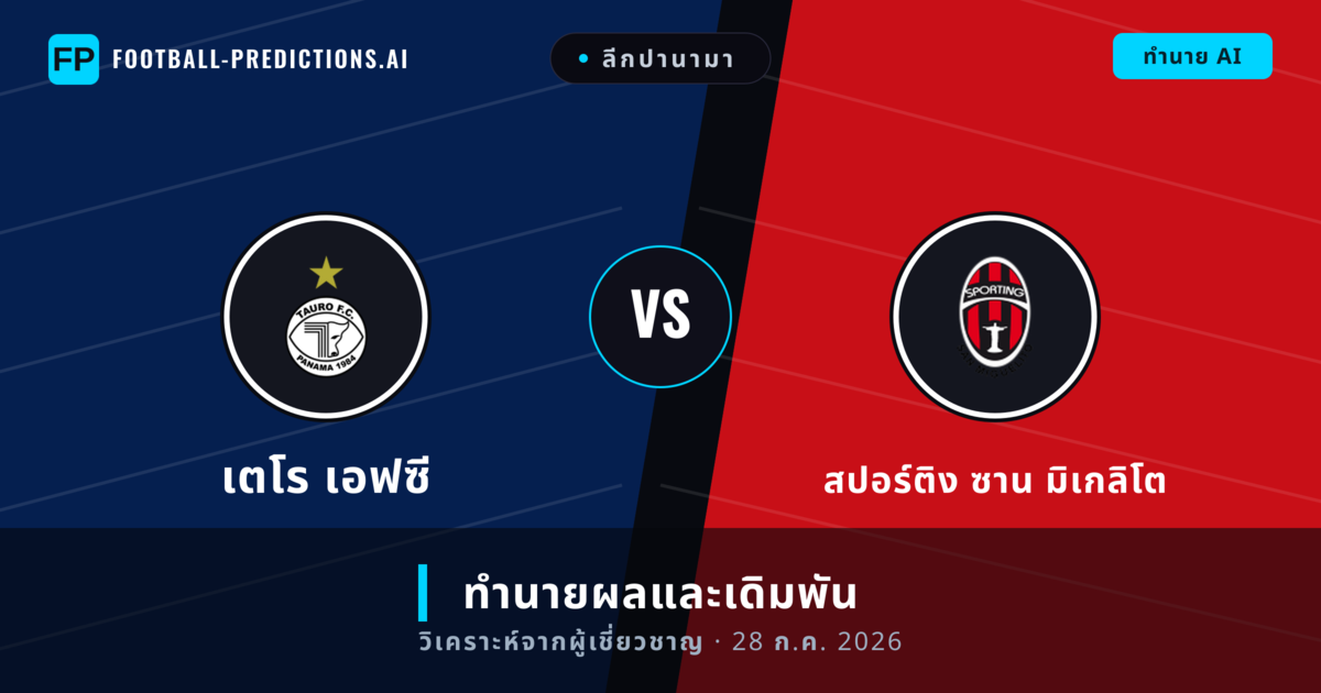 เตโร เอฟซี พบ สปอร์ติง ซาน มิเกลิโต — ทำนายผลและพรีวิวการแข่งขัน