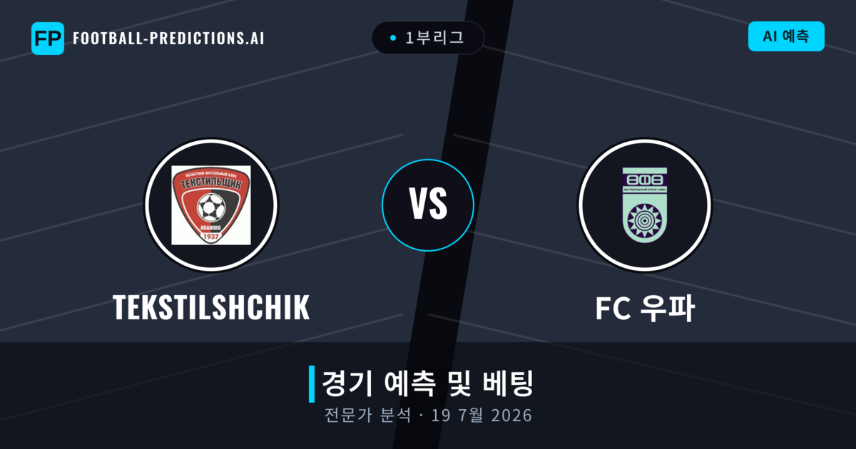 Tekstilshchik 대 FC 우파 — 경기 예측 및 프리뷰