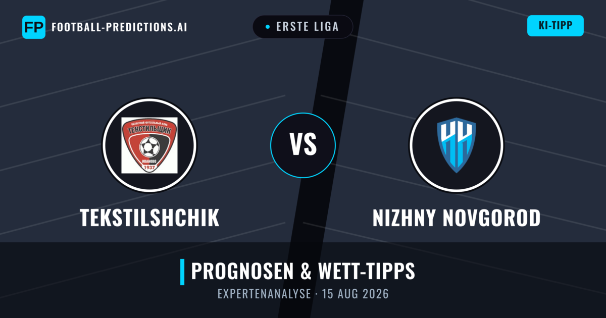 Tekstilshchik vs Nizhny Novgorod — Prognose und Spielvorschau