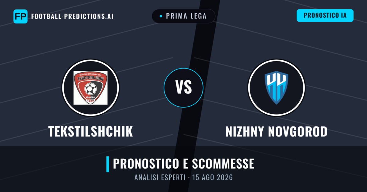 Tekstilshchik vs Nizhny Novgorod — pronostico e anteprima del match