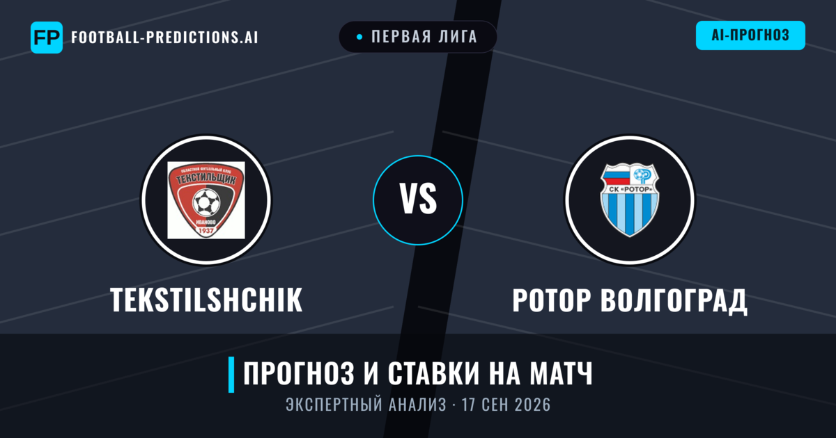 Tekstilshchik – Ротор Волгоград — прогноз и превью матча