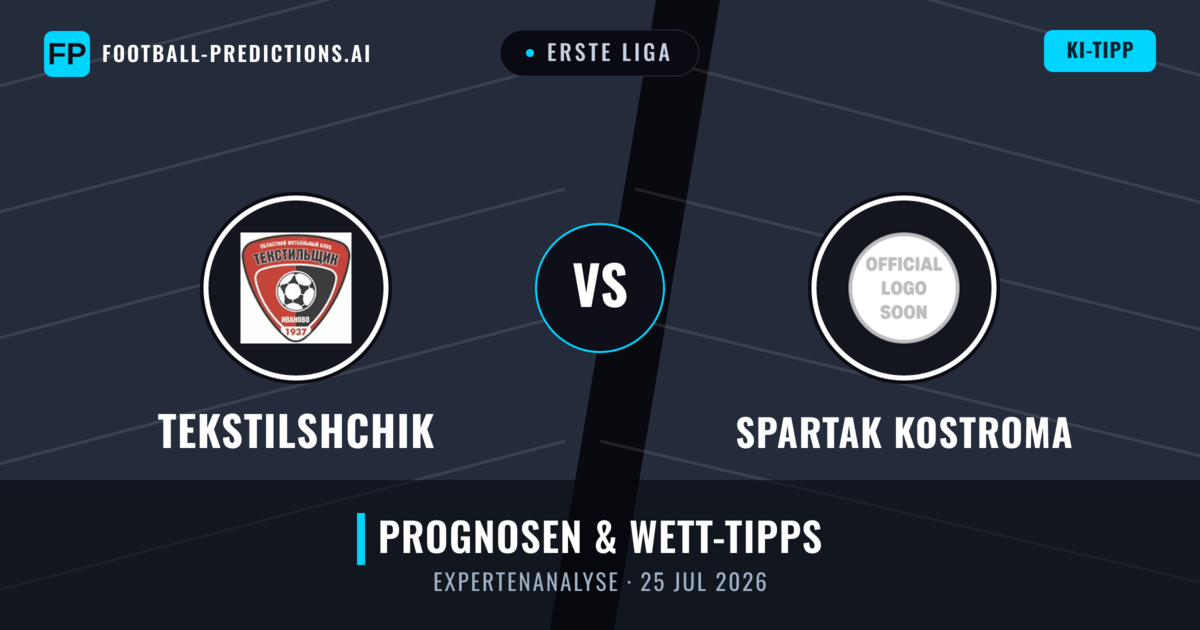 Tekstilshchik vs Spartak Kostroma — Prognose und Spielvorschau