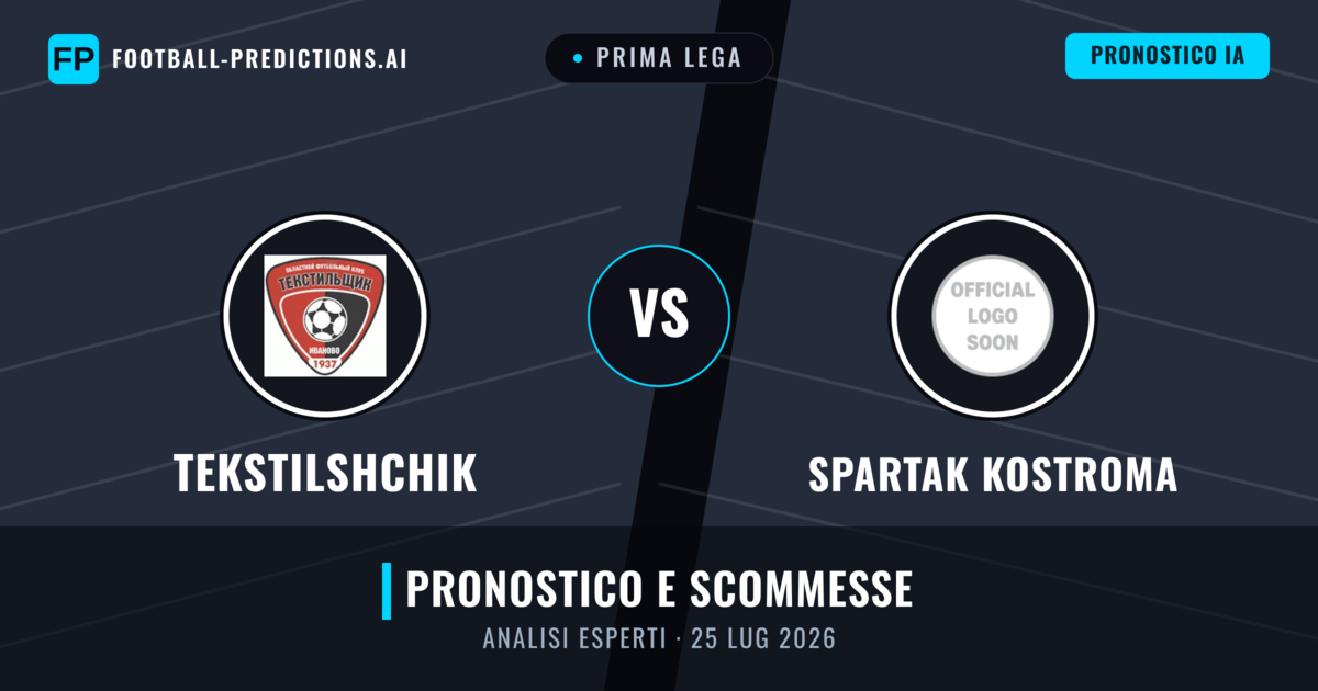 Tekstilshchik vs Spartak Kostroma — pronostico e anteprima del match