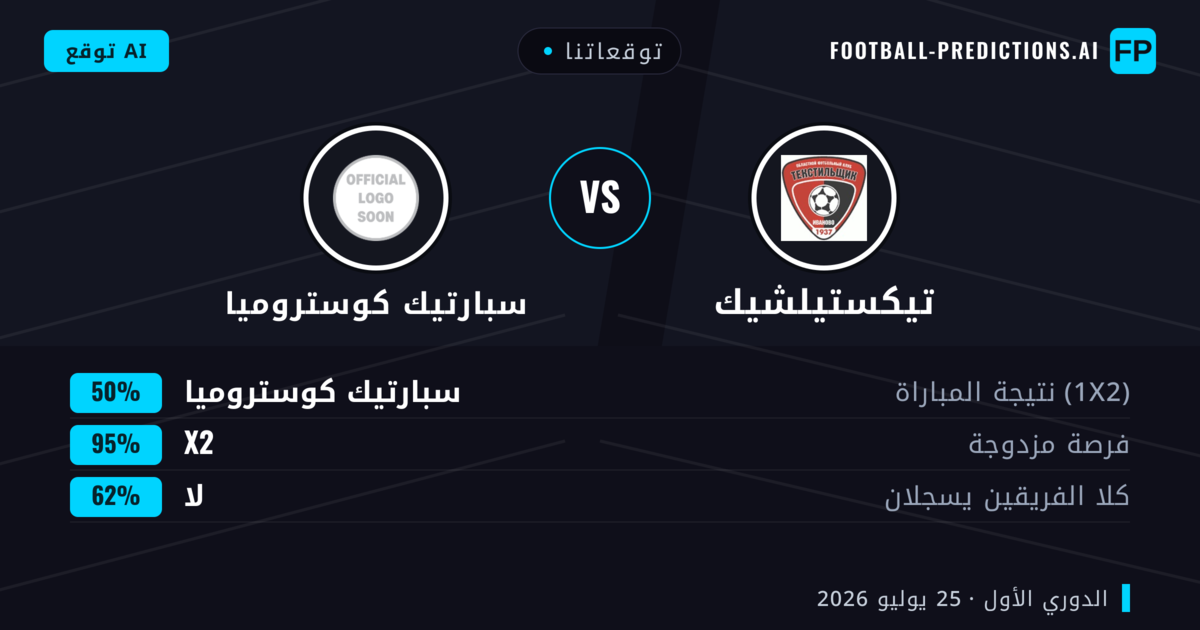توقعاتنا: تيكستيلشيك ضد سبارتيك كوستروميا — سبارتيك كوستروميا — فوز (47%); أقل من 2.5; هدفين أو أكثر