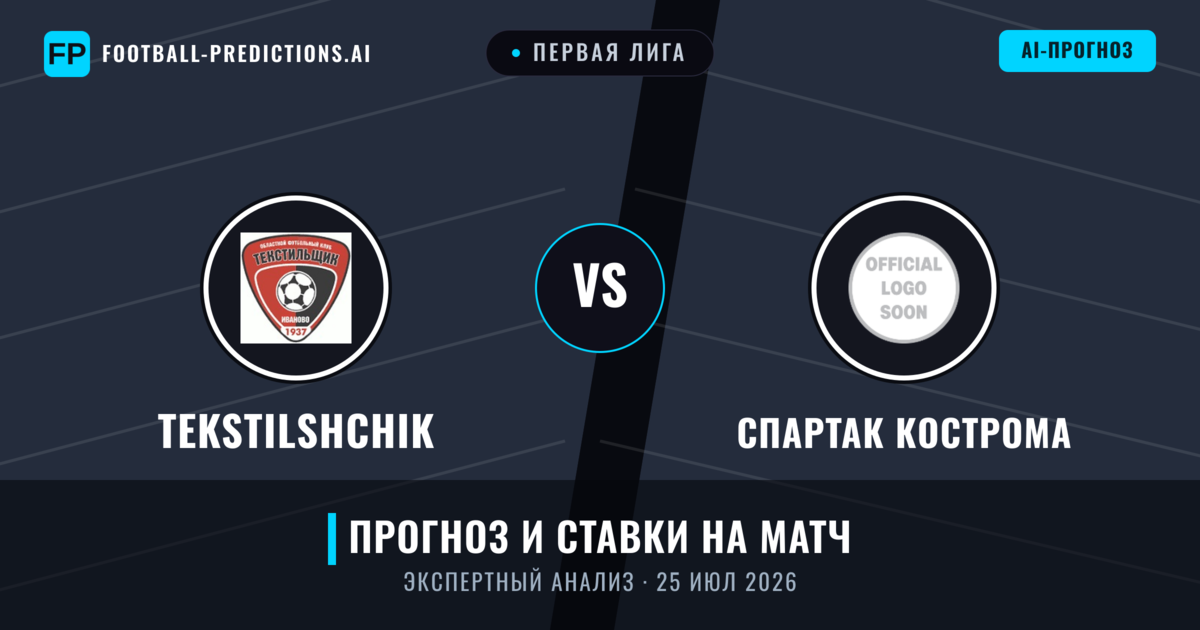 Tekstilshchik – Спартак Кострома — прогноз и превью матча