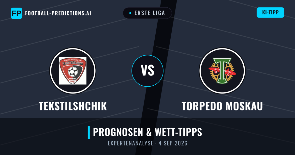 Tekstilshchik vs Torpedo Moskau — Prognose und Spielvorschau