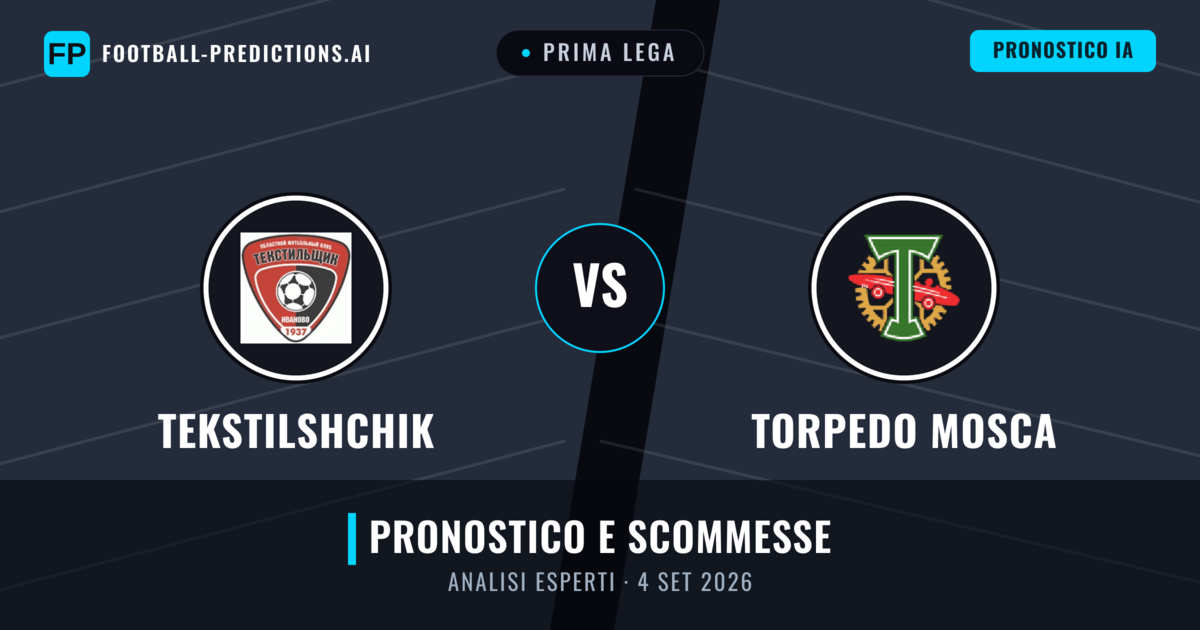 Tekstilshchik vs Torpedo Mosca — pronostico e anteprima del match