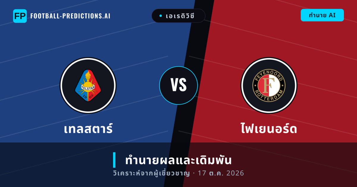 เทลสตาร์ พบ ไฟเยนอร์ด — ทำนายผลและพรีวิวการแข่งขัน