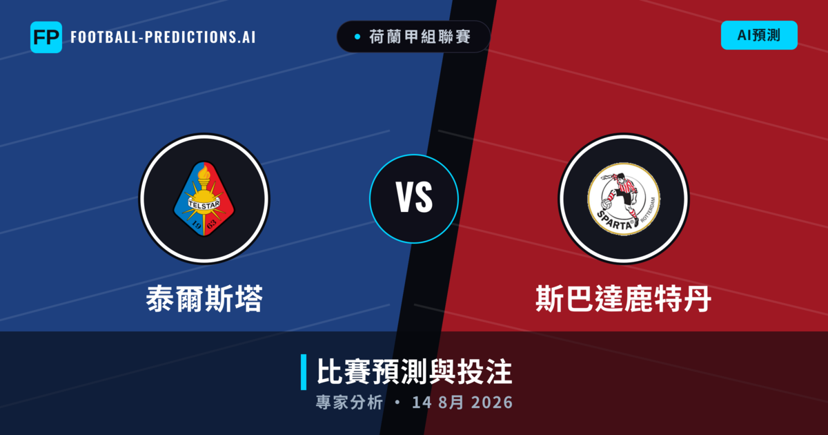 泰爾斯塔 vs 斯巴達鹿特丹 — 比赛预测和前瞻