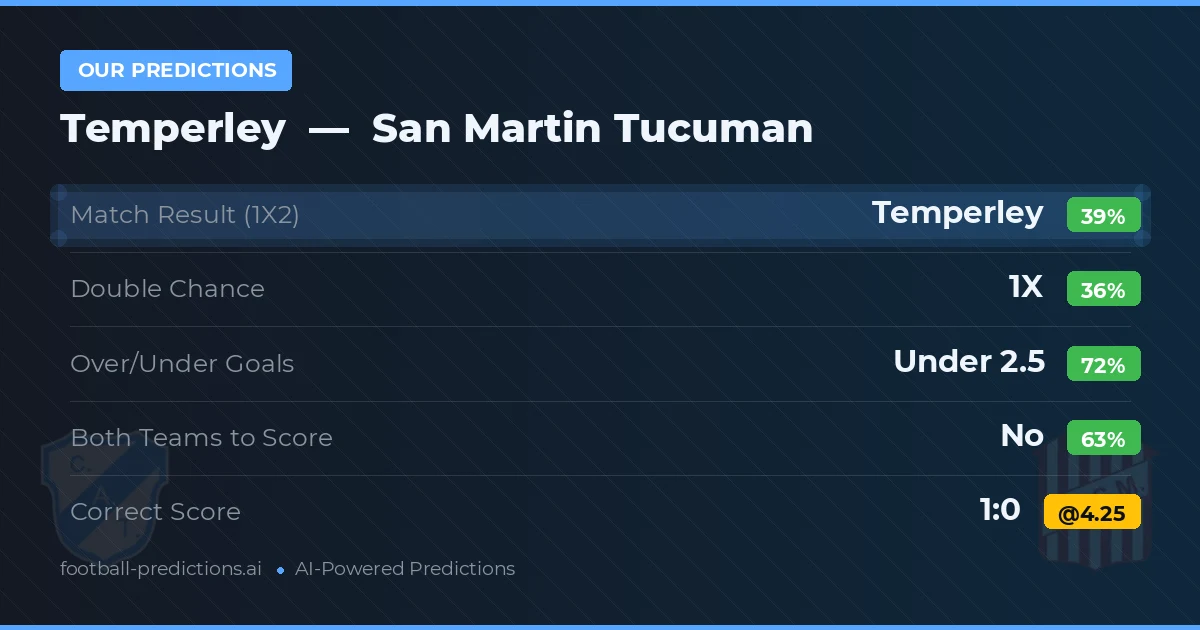 Our Predictions: Temperley vs San Martin Tucuman
