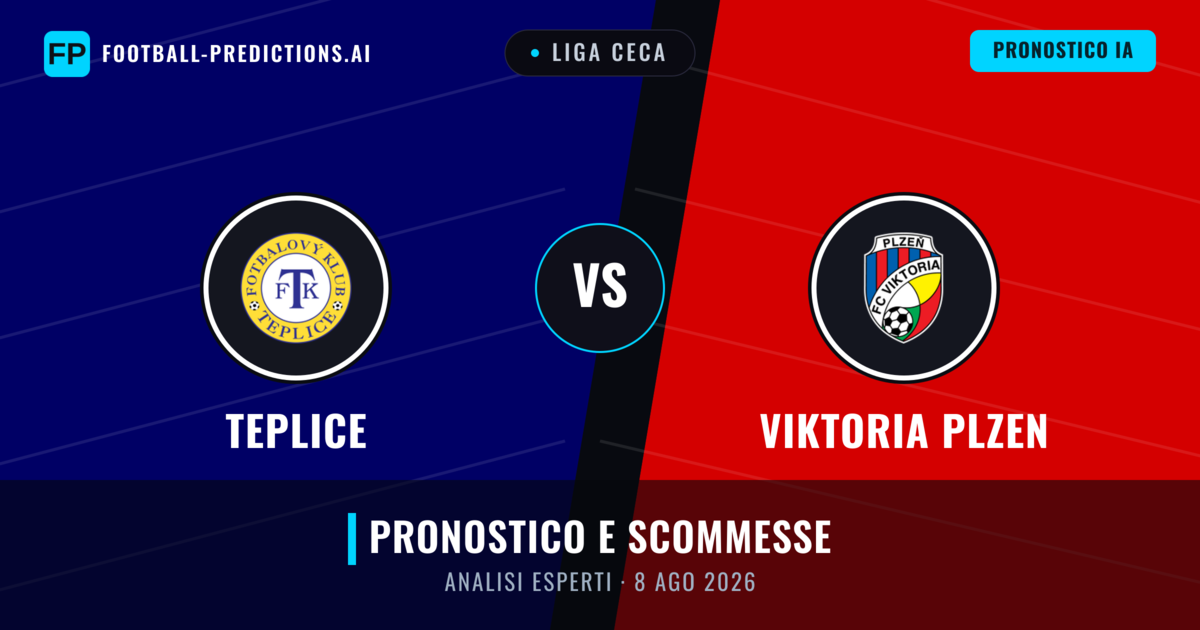 Teplice vs Viktoria Plzen — pronostico e anteprima del match