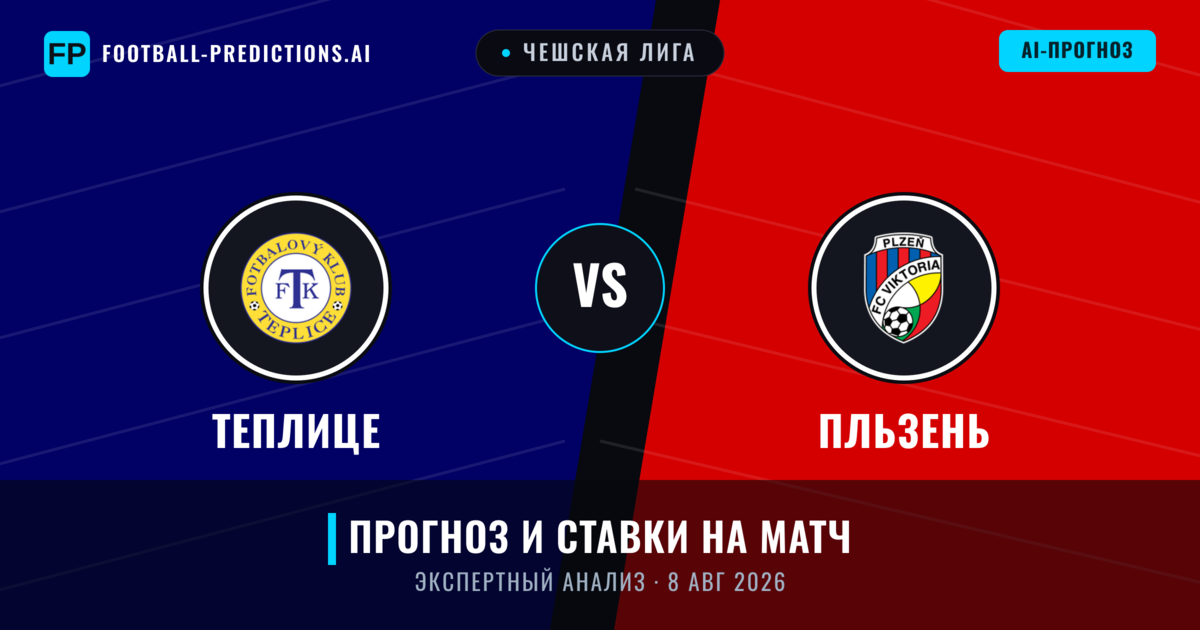 Теплице – Пльзень — прогноз и превью матча