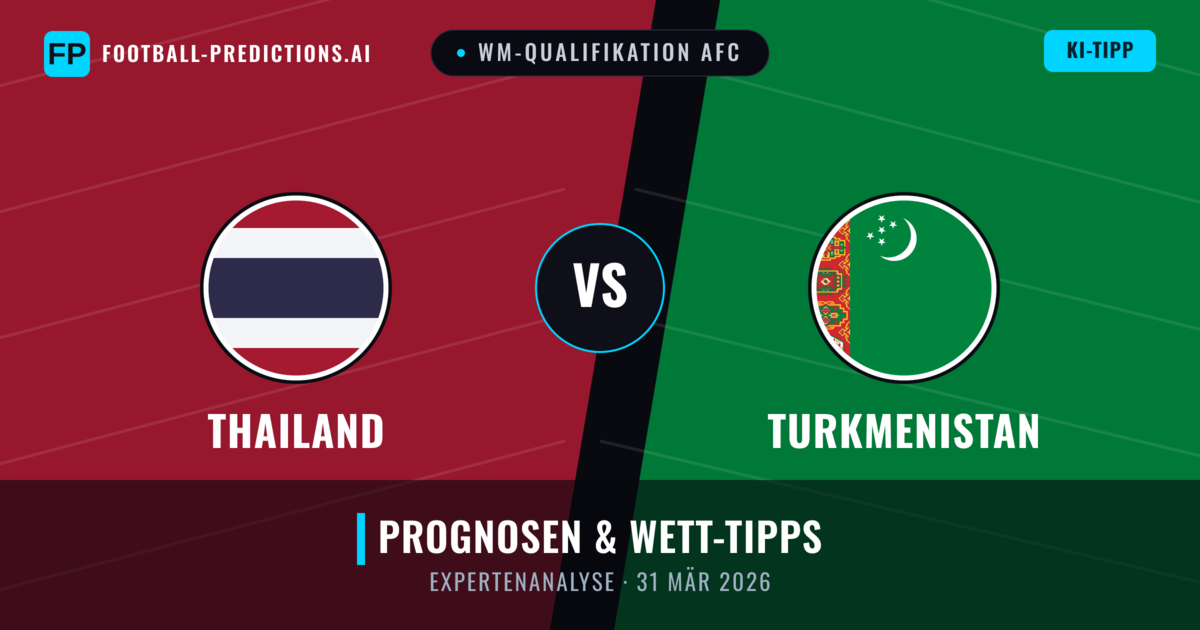 Thailand vs Turkmenistan — Prognose und Spielvorschau
