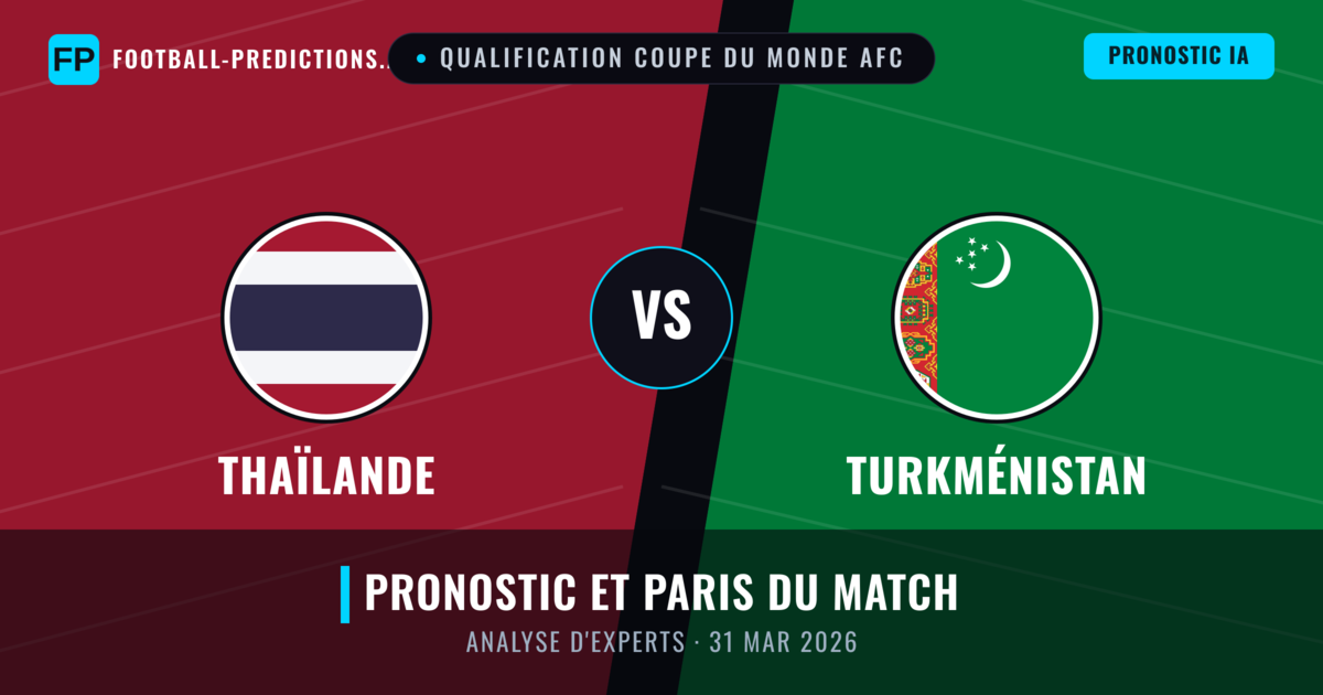 Thaïlande vs Turkménistan — pronostic et avant-match