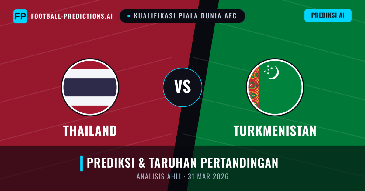 Thailand vs Turkmenistan — prediksi dan pratinjau pertandingan