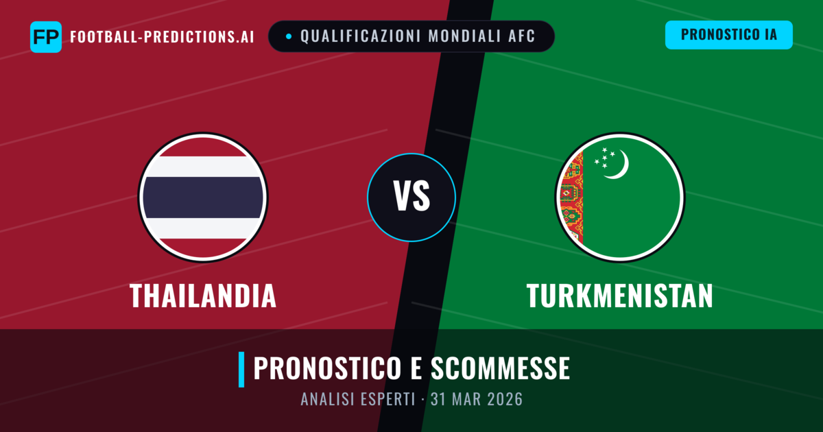Thailandia vs Turkmenistan — pronostico e anteprima del match