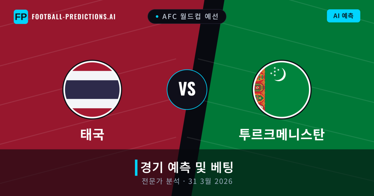 태국 대 투르크메니스탄 — 경기 예측 및 프리뷰