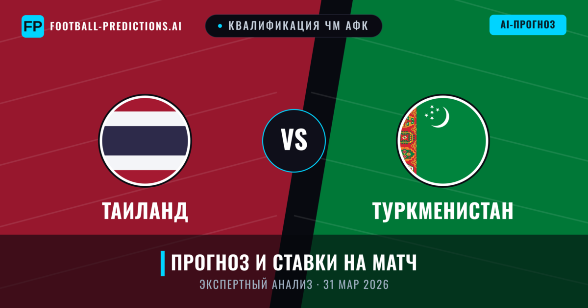 Таиланд – Туркменистан — прогноз и превью матча