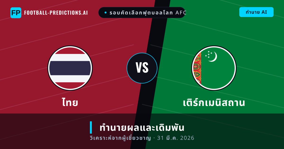 ไทย พบ เติร์กเมนิสถาน — ทำนายผลและพรีวิวการแข่งขัน