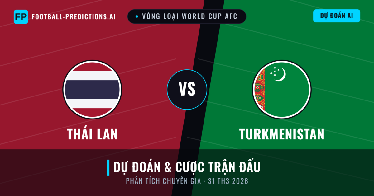 Thái Lan vs Turkmenistan — dự đoán và xem trước trận đấu