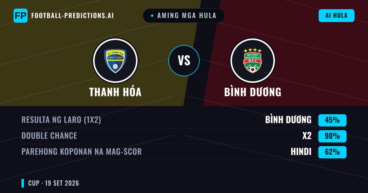 Aming mga hula: Thanh Hóa vs Bình Dương — Draw (45%); Parehong magbubuo: Hindi