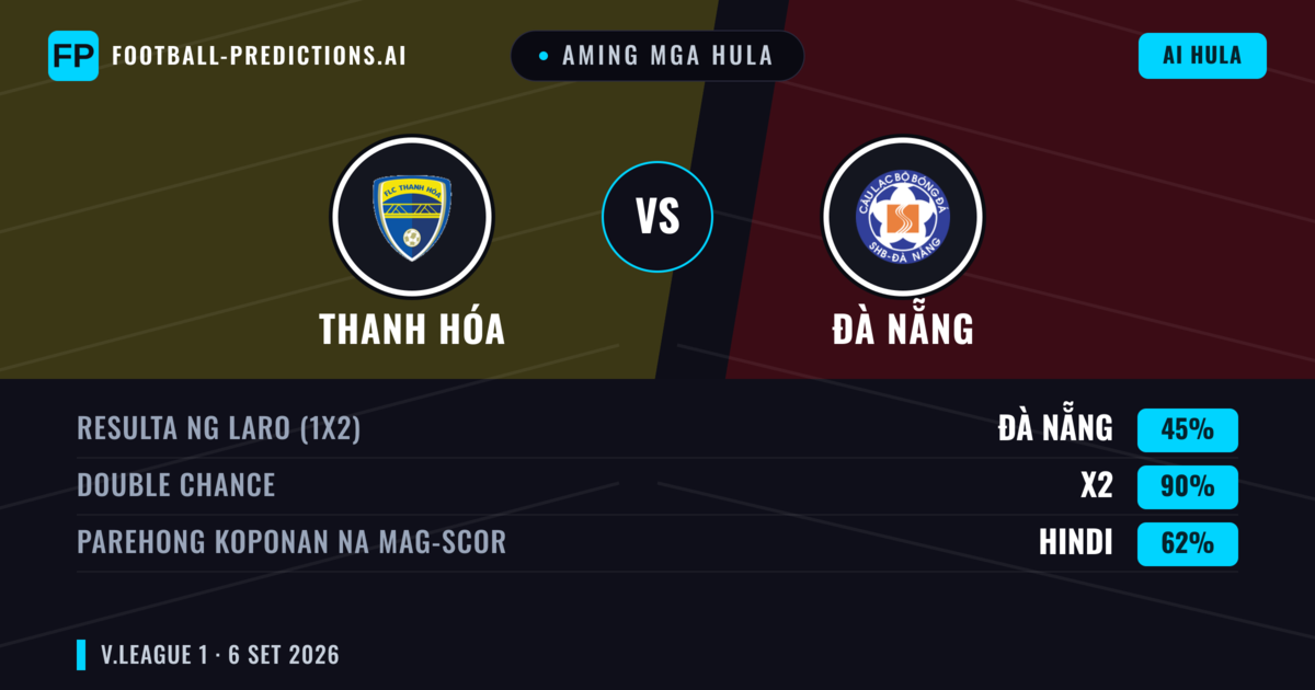 Aming mga hula: Thanh Hóa vs Đà Nẵng — Draw (45%); Parehong magbubuo: Hindi