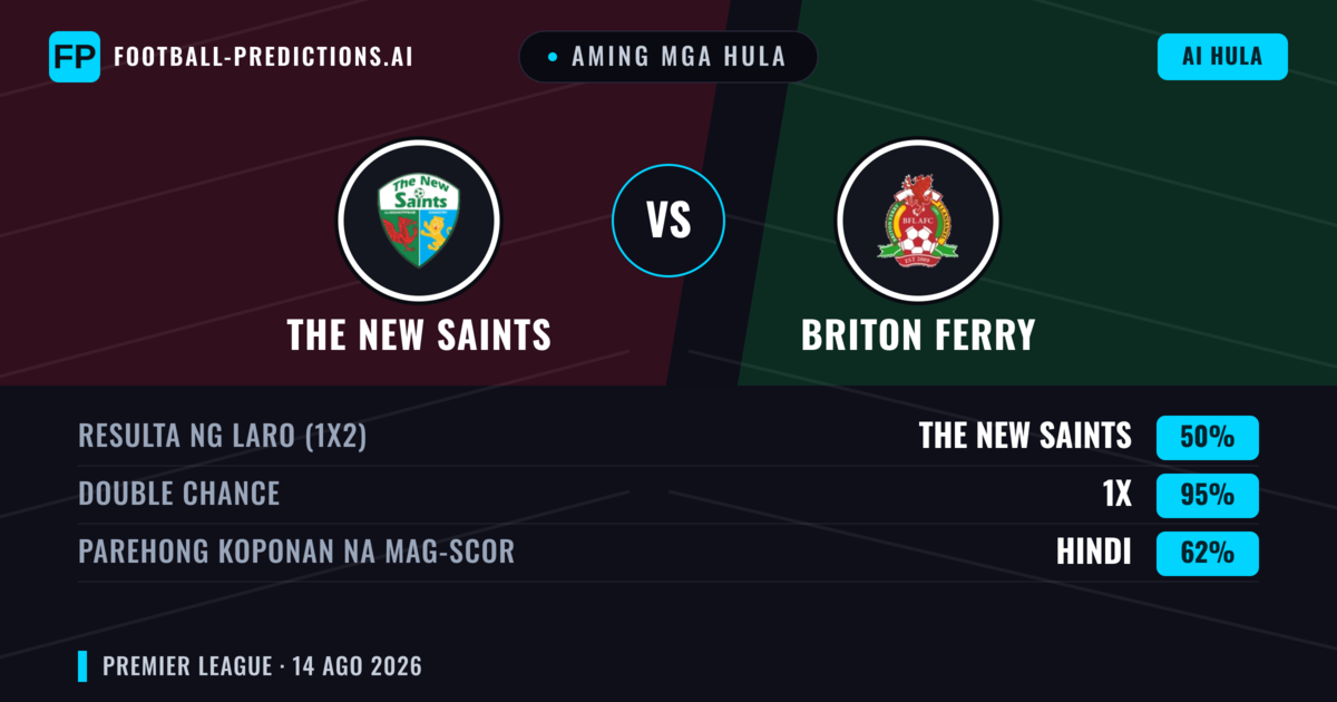 Aming mga hula: The New Saints vs Briton Ferry — The New Saints — Manalo (79%); Over 2.5; Parehong magbubuo: Hindi