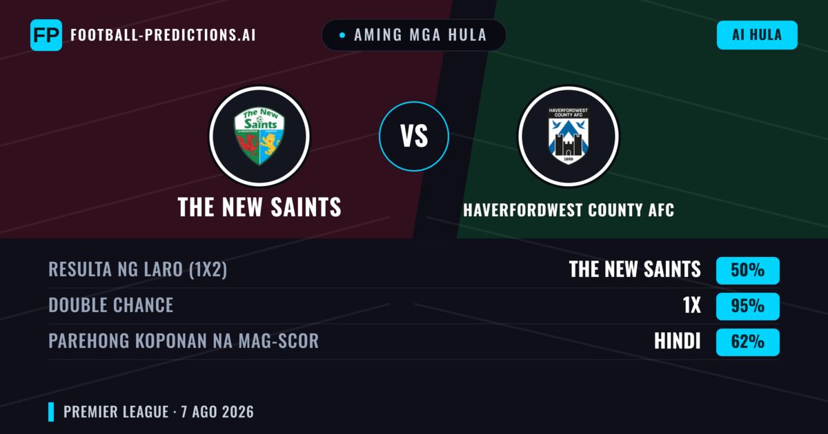 Aming mga hula: The New Saints vs Haverfordwest County AFC — The New Saints — Manalo (75%); Over 2.5; Parehong magbubuo: Hindi