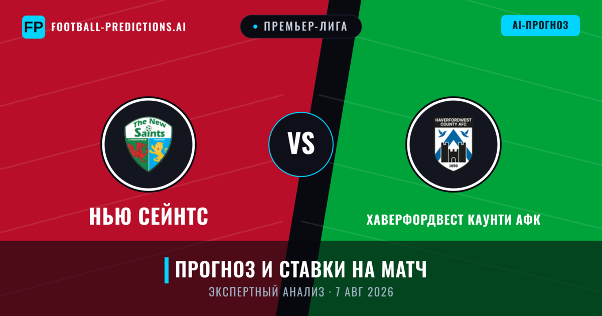 Нью Сейнтс – Хаверфордвест Каунти АФК — прогноз и превью матча