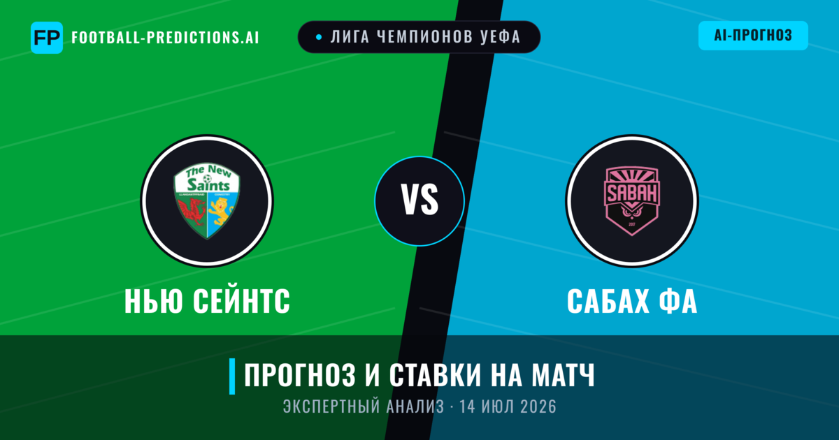 Нью Сейнтс – Сабах ФА — прогноз и превью матча