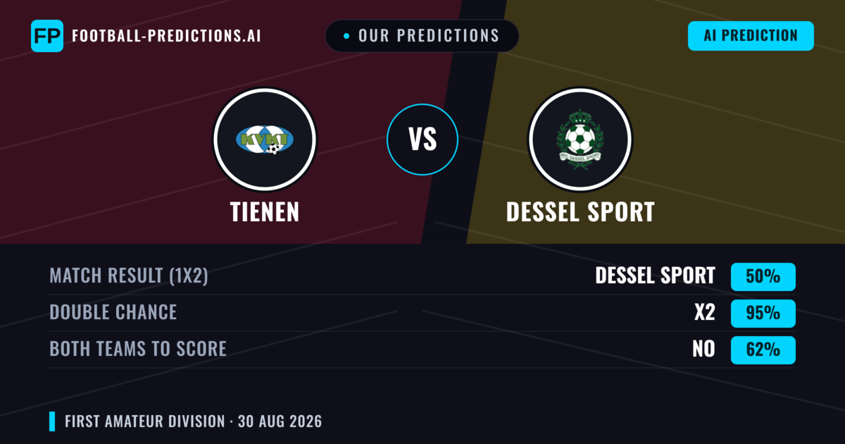 Our Predictions: Tienen vs Dessel Sport — Tienen — Win (39%); over 2.5; Both teams to score: Yes