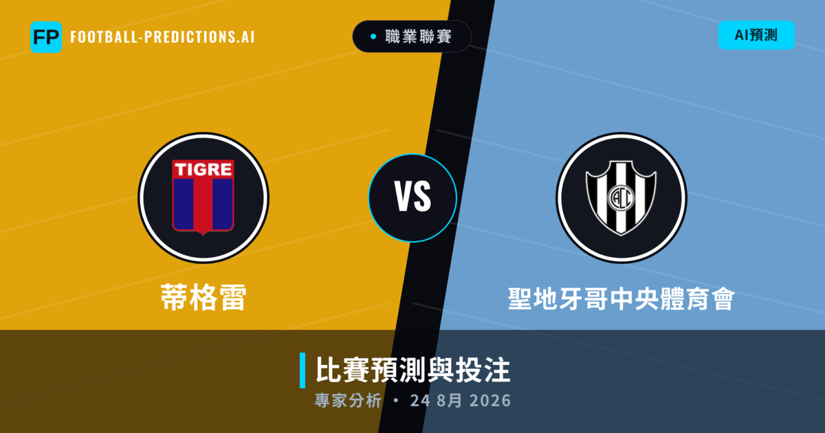 蒂格雷 vs 聖地牙哥中央體育會 — 比赛预测和前瞻