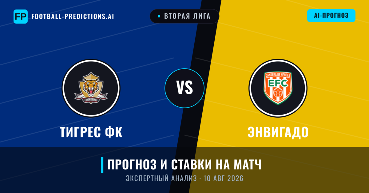 Тигрес ФК – Энвигадо — прогноз и превью матча