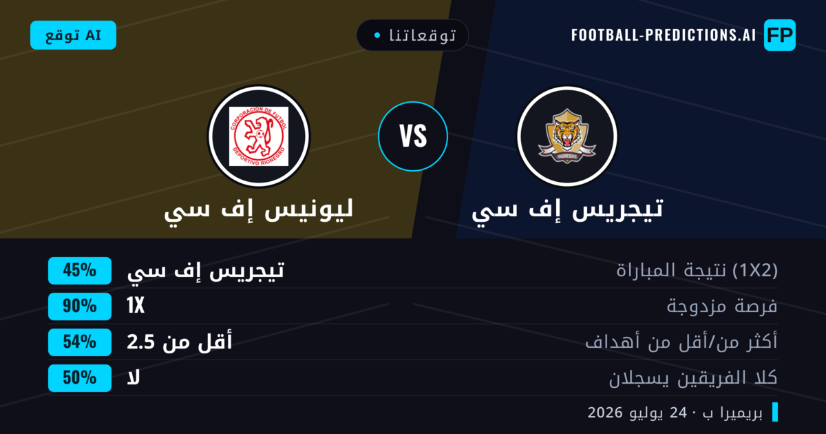 توقعاتنا: تيجريس إف سي ضد ليونيس إف سي — تيجريس إف سي — فوز (51%); أقل من 2.5; لا يسجل الطرفان