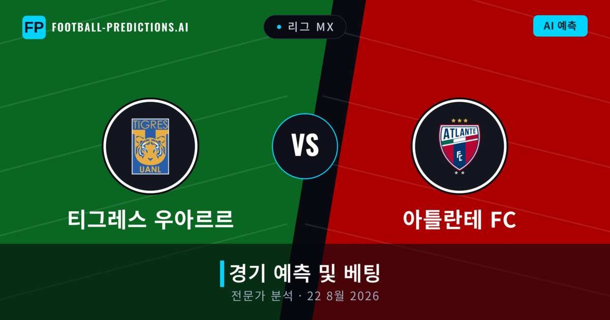 티그레스 우아르르 대 아틀란테 FC — 경기 예측 및 프리뷰