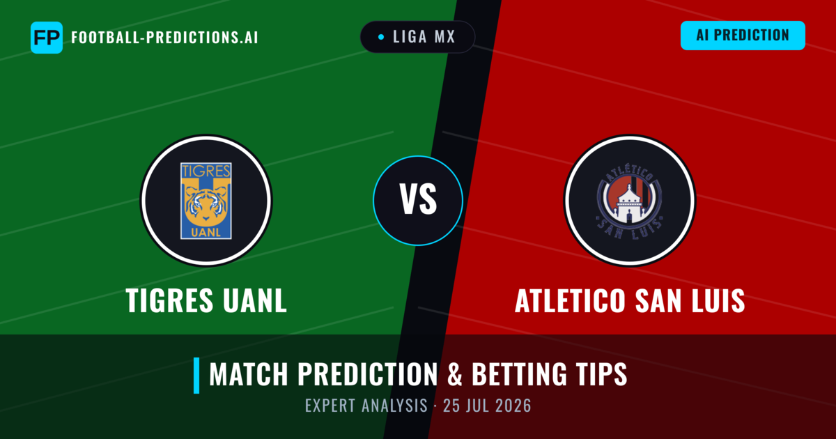 Tigres UANL vs Atletico San Luis — match prediction & preview