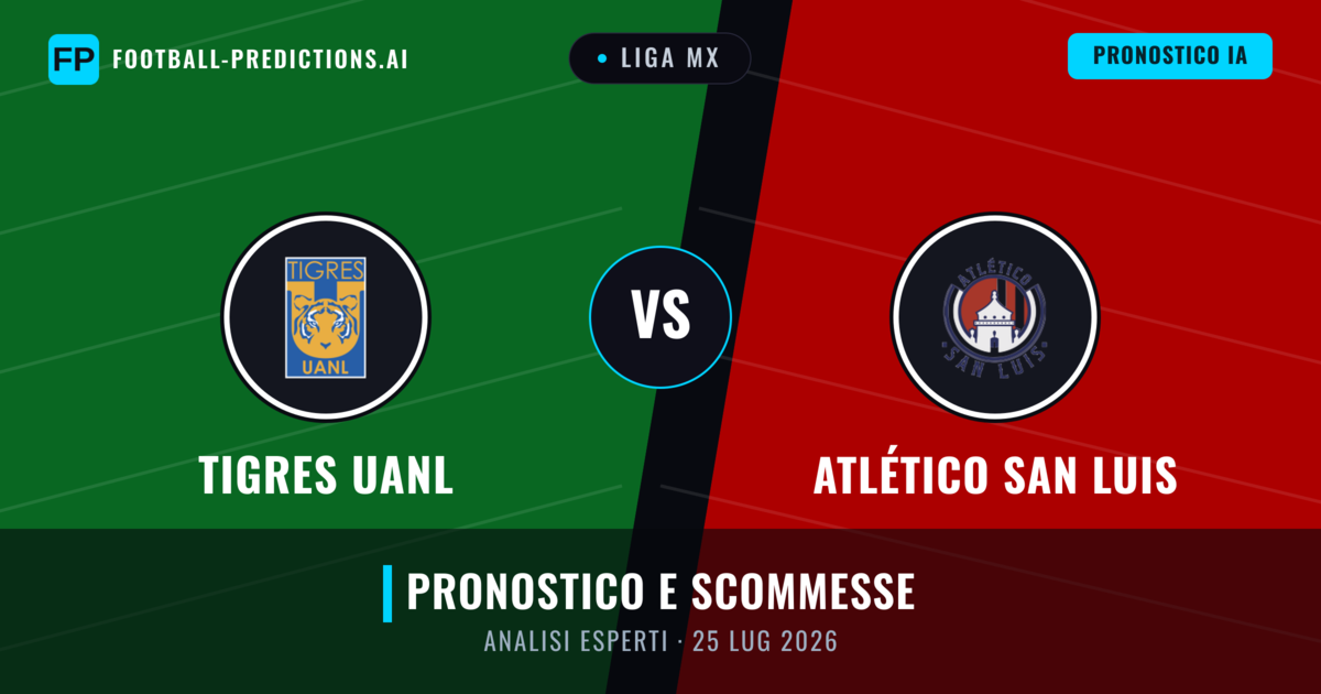 Tigres UANL vs Atlético San Luis — pronostico e anteprima del match
