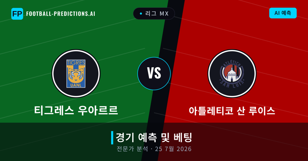 티그레스 우아르르 대 아틀레티코 산 루이스 — 경기 예측 및 프리뷰