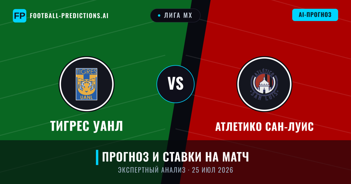 Тигрес УАНЛ – Атлетико Сан-Луис — прогноз и превью матча