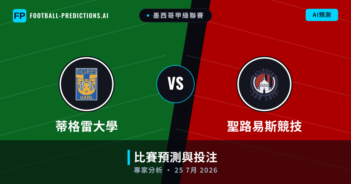 蒂格雷大學 vs 聖路易斯競技 — 比赛预测和前瞻